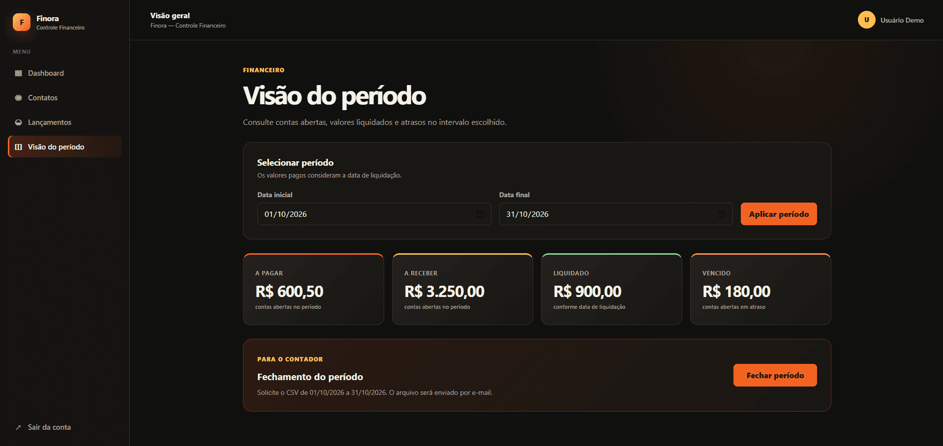 Visão financeira por período do Finora com filtros de data e totais consolidados